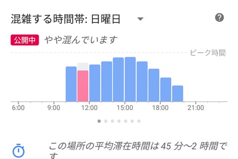 便利な時代 コストコ岐阜羽島の混雑状況は簡単に確認出来ます コラム更新日記 モバイルページ